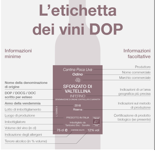 etichetta vino dop